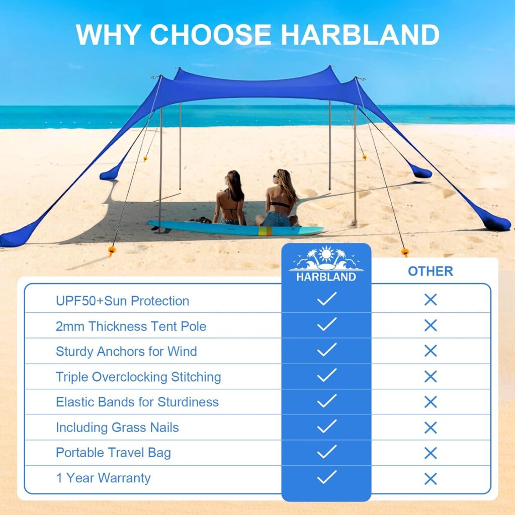HARBLAND Beach Tent Sun Shelter with Sand Shovel Tent StakesStability Poles Beach Canopy Sun Shade UPF50+ for Camping Trips Fishing Backyard Fun Picnics (10X10 ft)